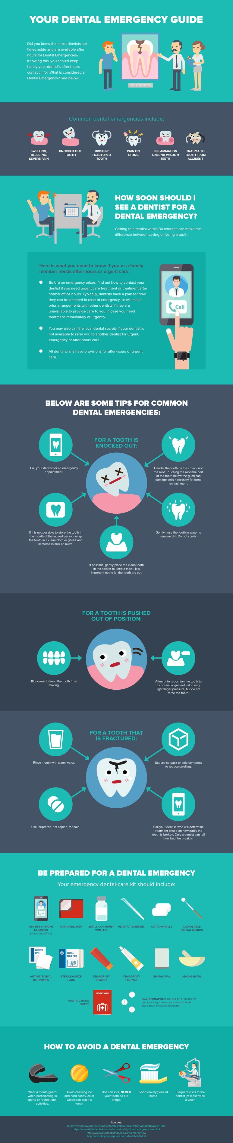 Dental Emergency infographic high resolution.jpg