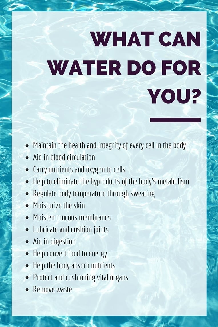water benefits hydration