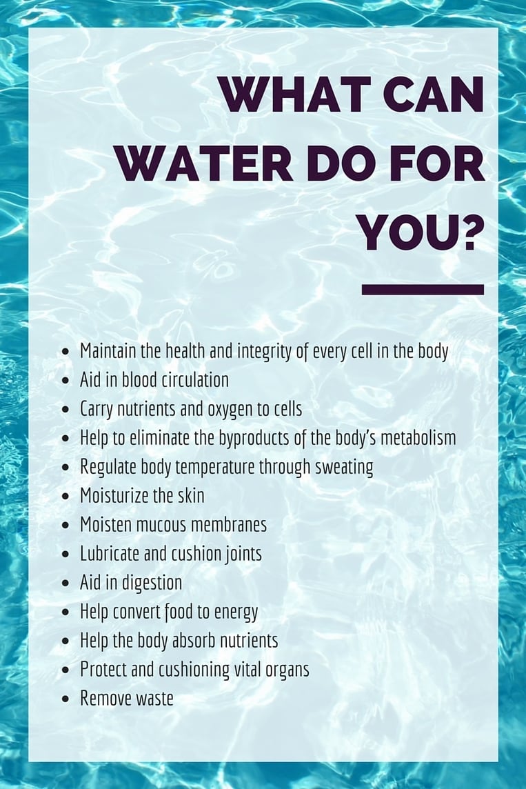 6 Ways Dehydration Is Affecting You And 6 Ways To Avoid It | By Julia Morales | Medium